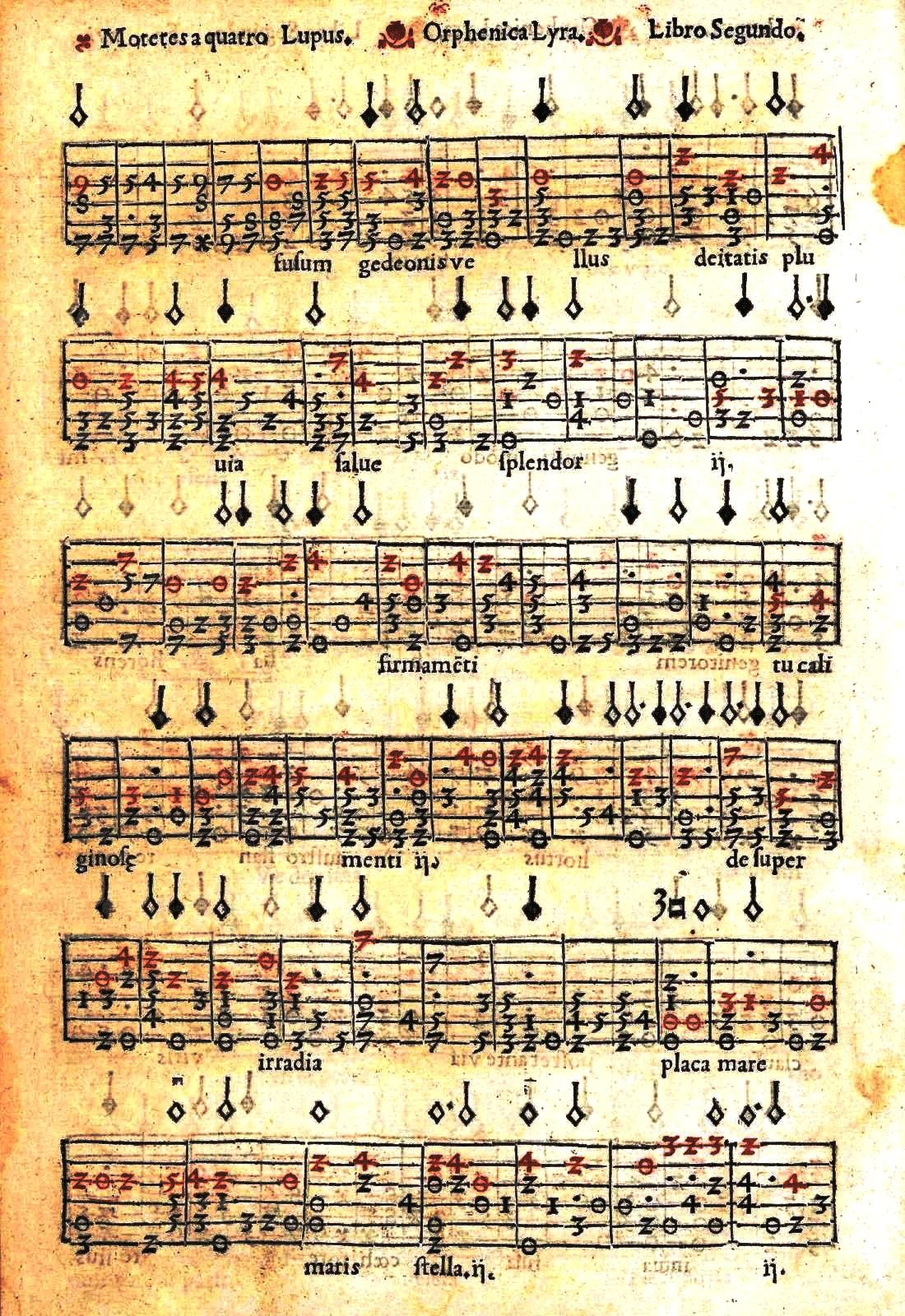 Ренесансна інструментальна табулатура